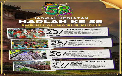 Selamat dan Sukses SMP NU Al Ma'ruf Kudus Ke -58