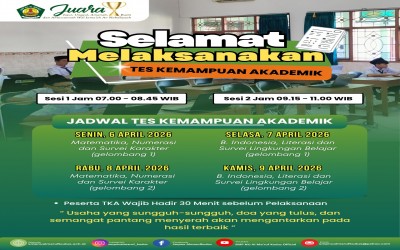 Tes Kemampuan Akademik Kelas IX